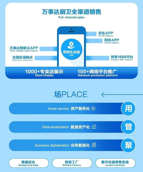 萬事達資訊 以科技創新為引擎，驅動數字文化創意多維綻放