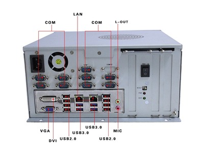 GA-A4403龍芯工控機 國產自主可控的新一代工業控制解決方案